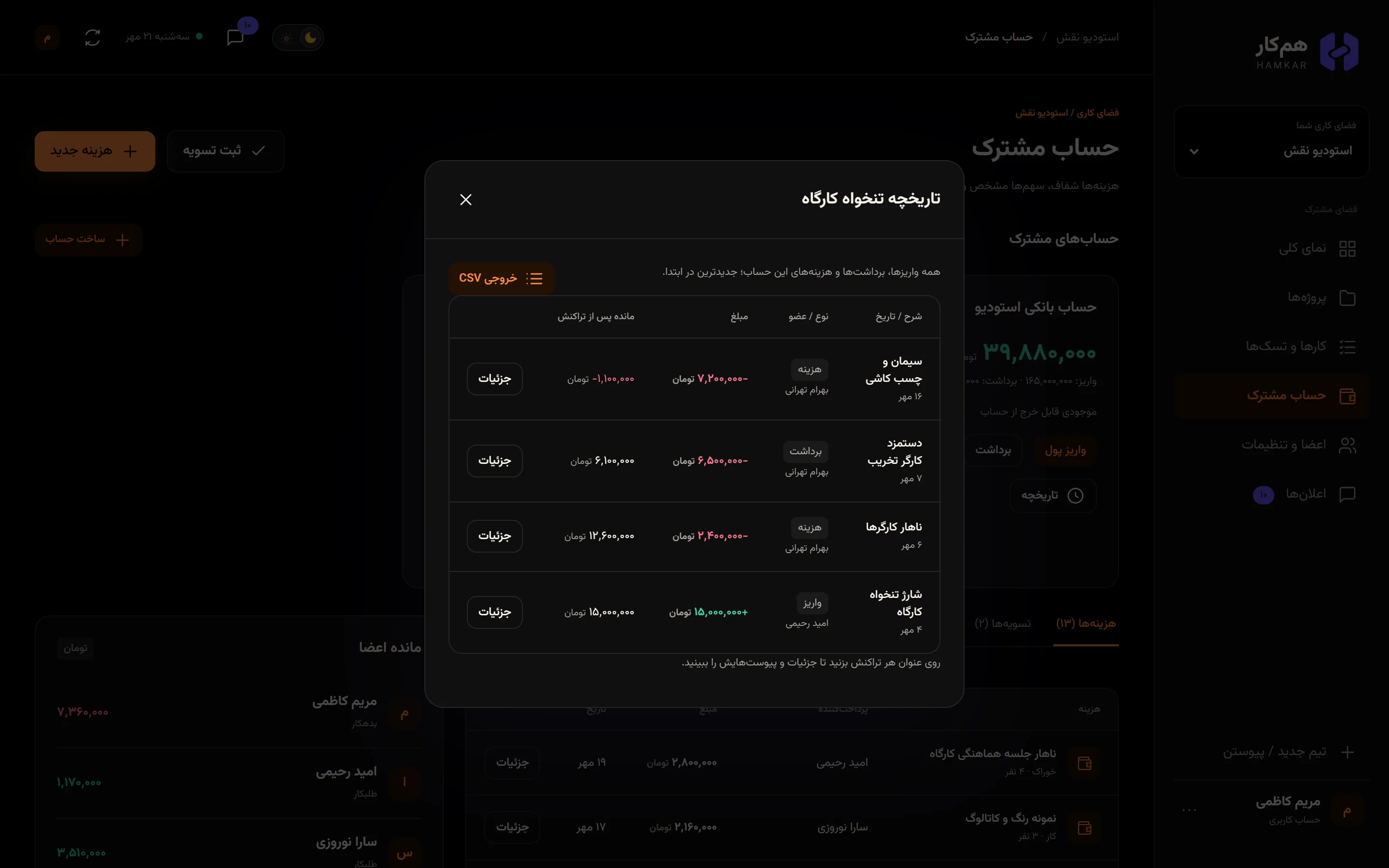 پنجره تاریخچه تنخواه کارگاه با چهار ردیف، نشان نوع، مبلغهای مثبت و منفی و ماندهای که به منفی ۱٬۱۰۰٬۰۰۰ تومان میرسد.