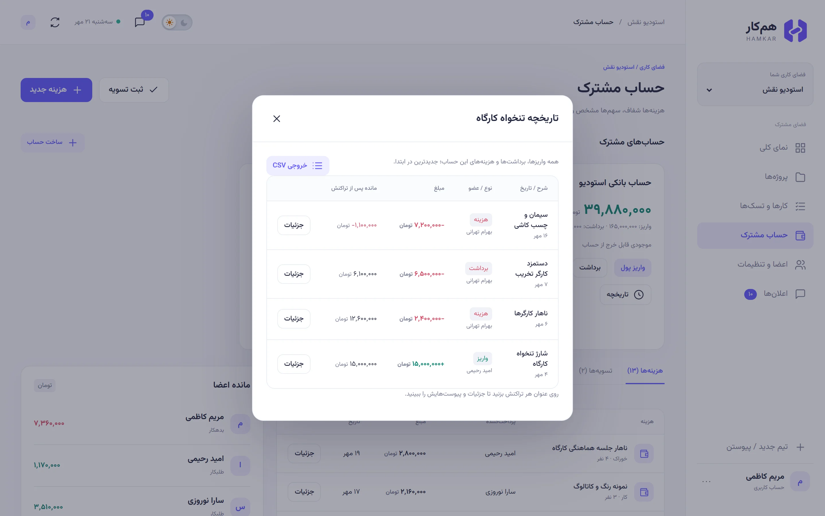 پنجره تاریخچه تنخواه کارگاه با چهار ردیف، نشان نوع، مبلغهای مثبت و منفی و ماندهای که به منفی ۱٬۱۰۰٬۰۰۰ تومان میرسد.