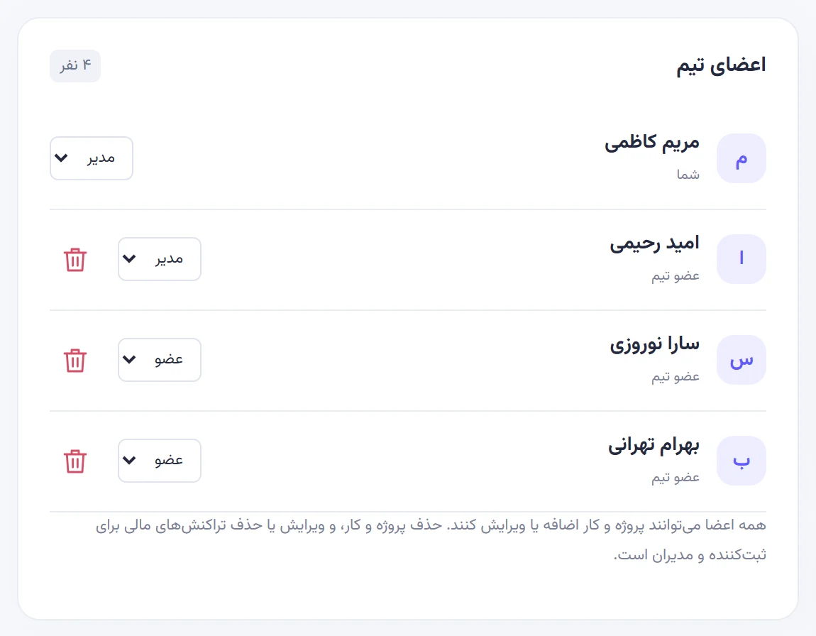 اعضای تیم از دید مدیر با انتخاب نقش مدیر یا عضو کنار هر نفر و دکمه حذف برای دیگران.