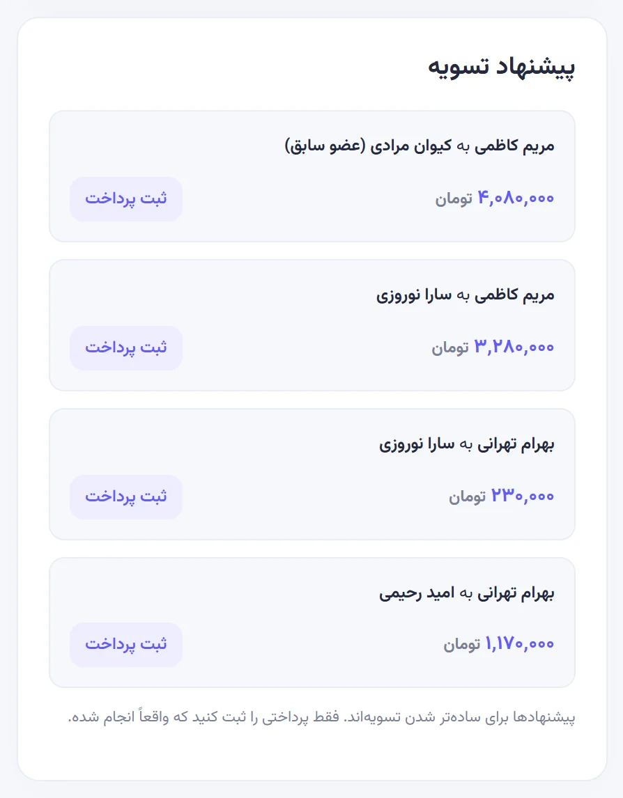 پنل پیشنهاد تسویه با چهار پرداخت پیشنهادی و دکمه ثبت پرداخت کنار هر کدام.