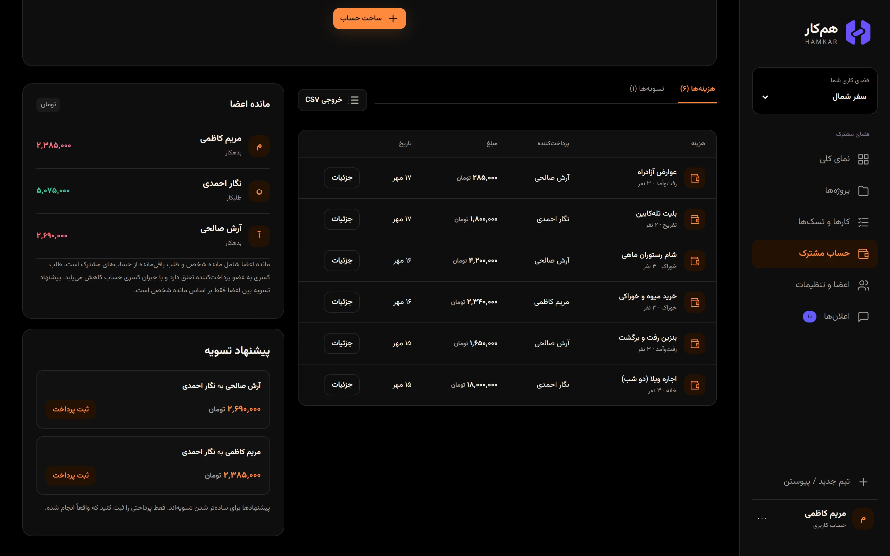 صفحه حساب مشترک سفر شمال با شش هزینه سفر، پرداختکننده و مبلغ هر کدام.