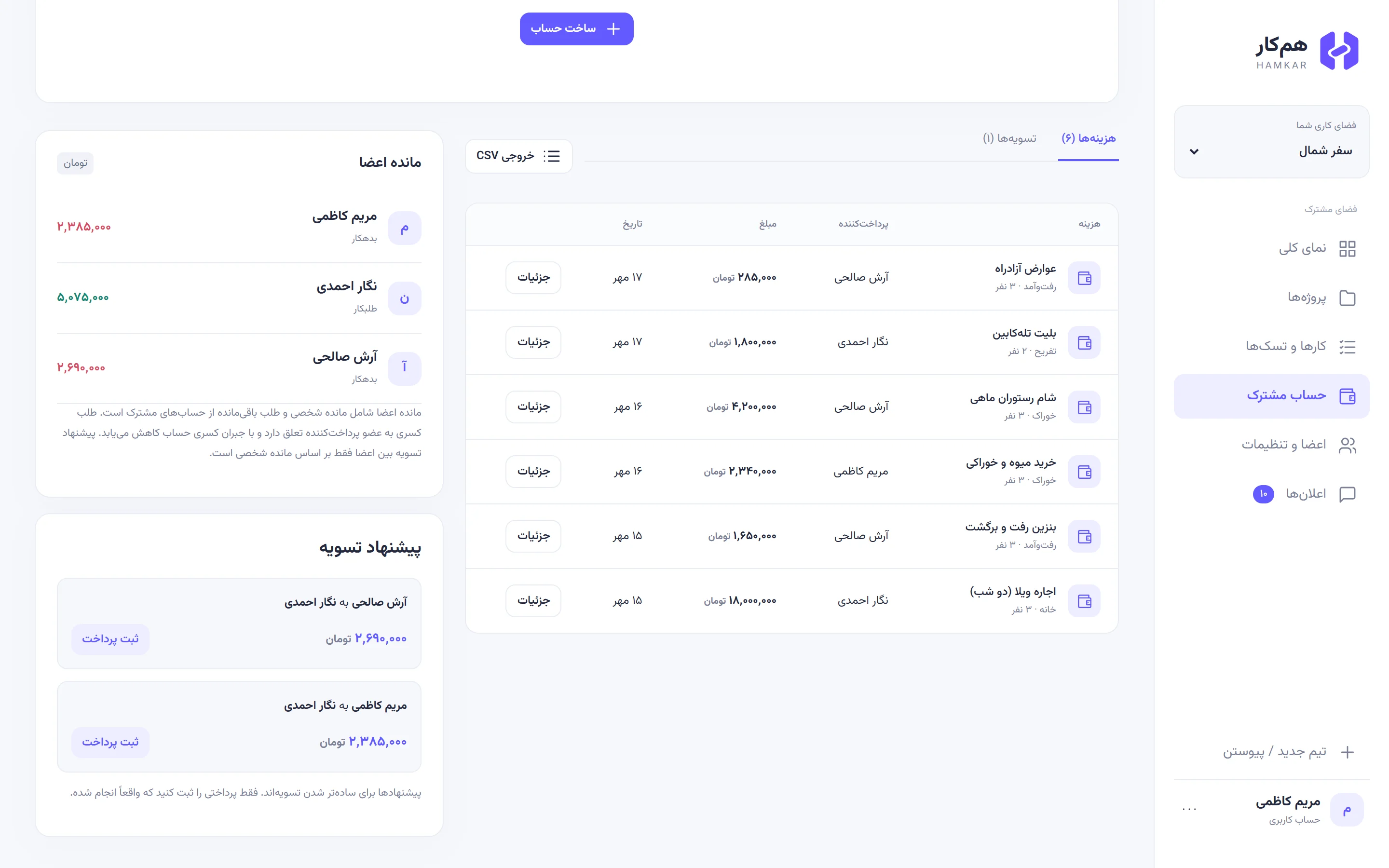 صفحه حساب مشترک سفر شمال با شش هزینه سفر، پرداختکننده و مبلغ هر کدام.