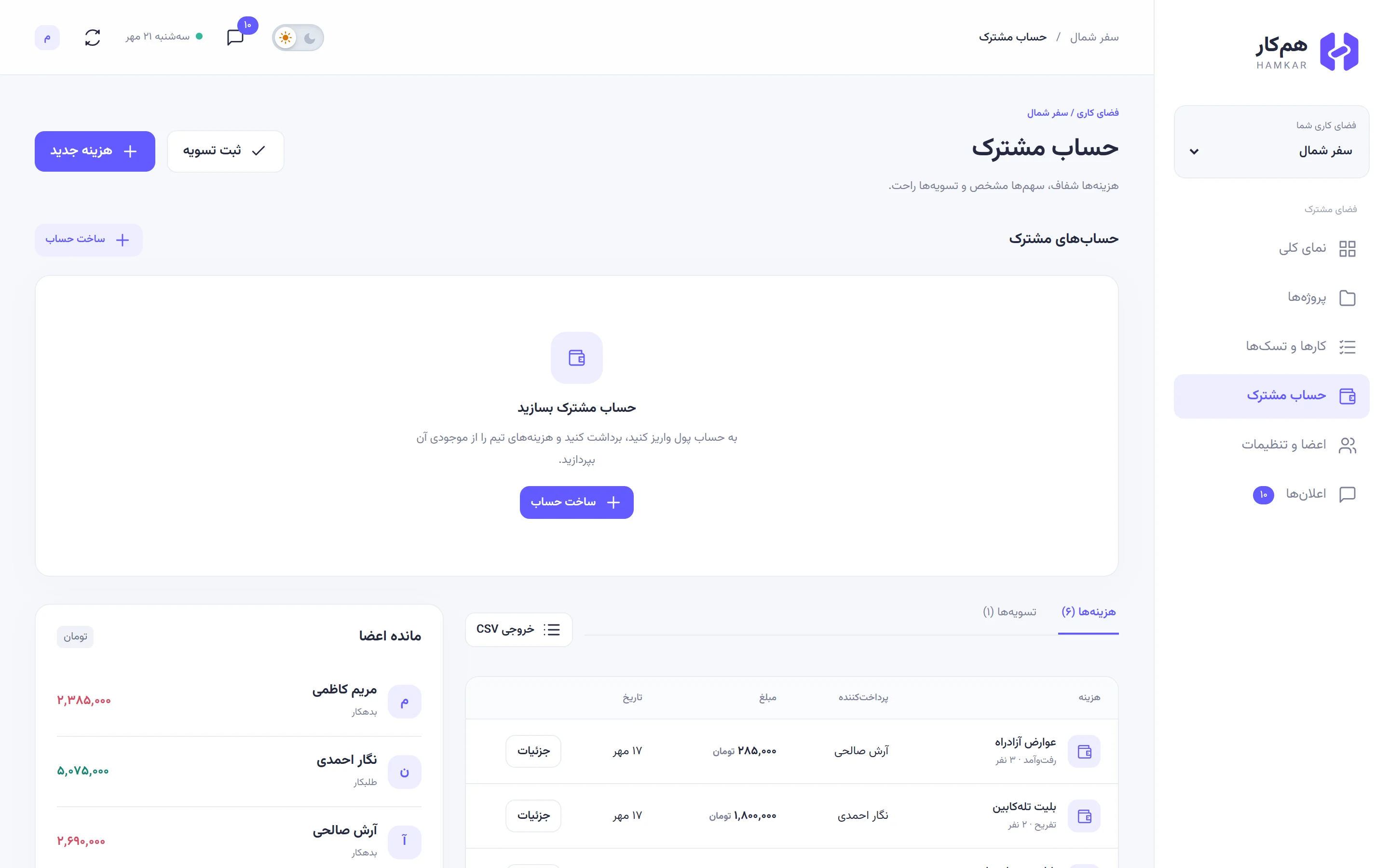 سفر شمال، بدون حساب‌وکتاب روی کاغذ